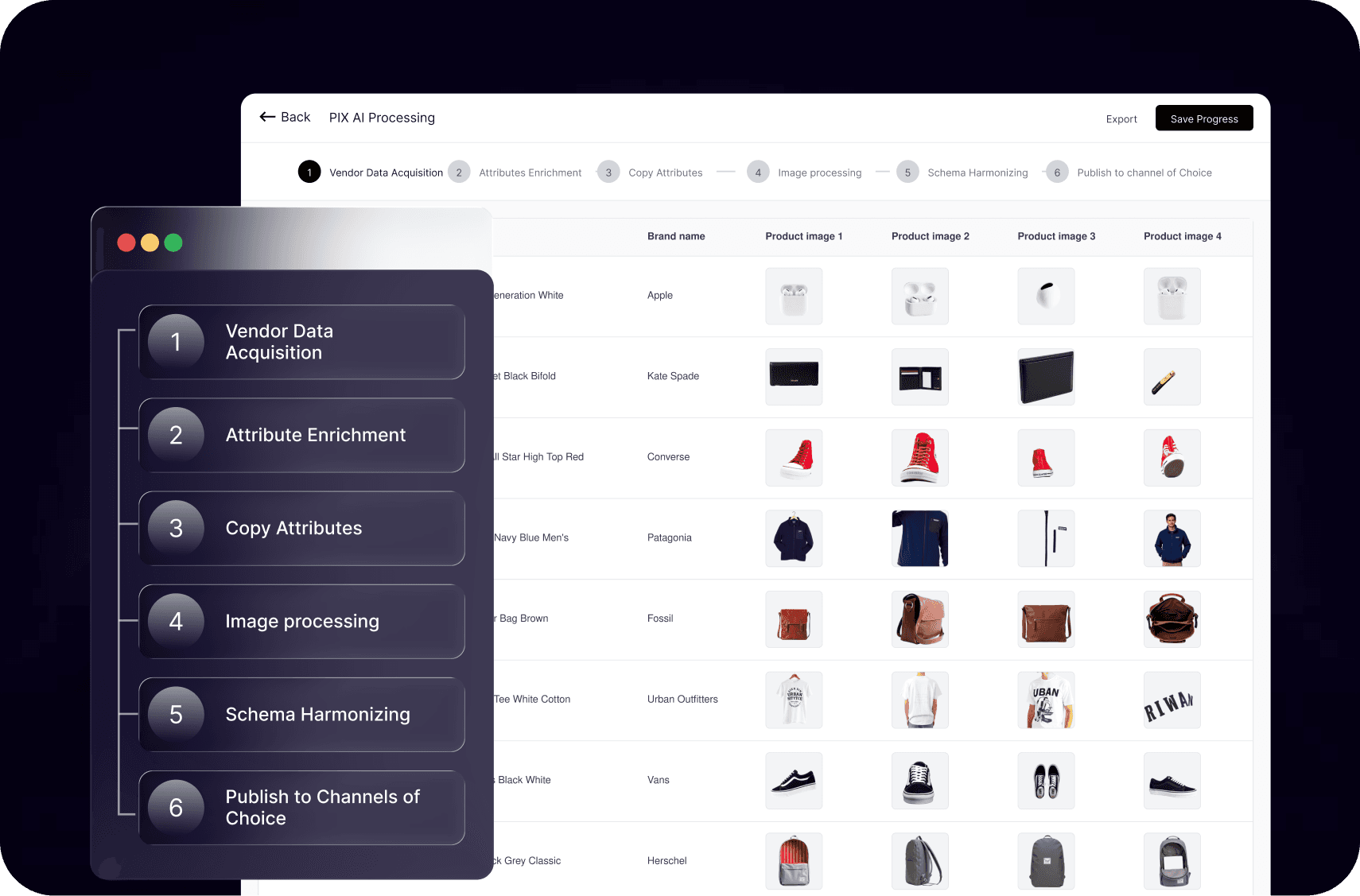 Product Information Management (PIM) & Vendor Management Solution